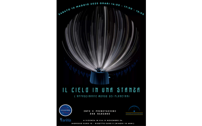 Immagine: Il Cielo in una Stanza - L'affascinante Mondo dei Planetari